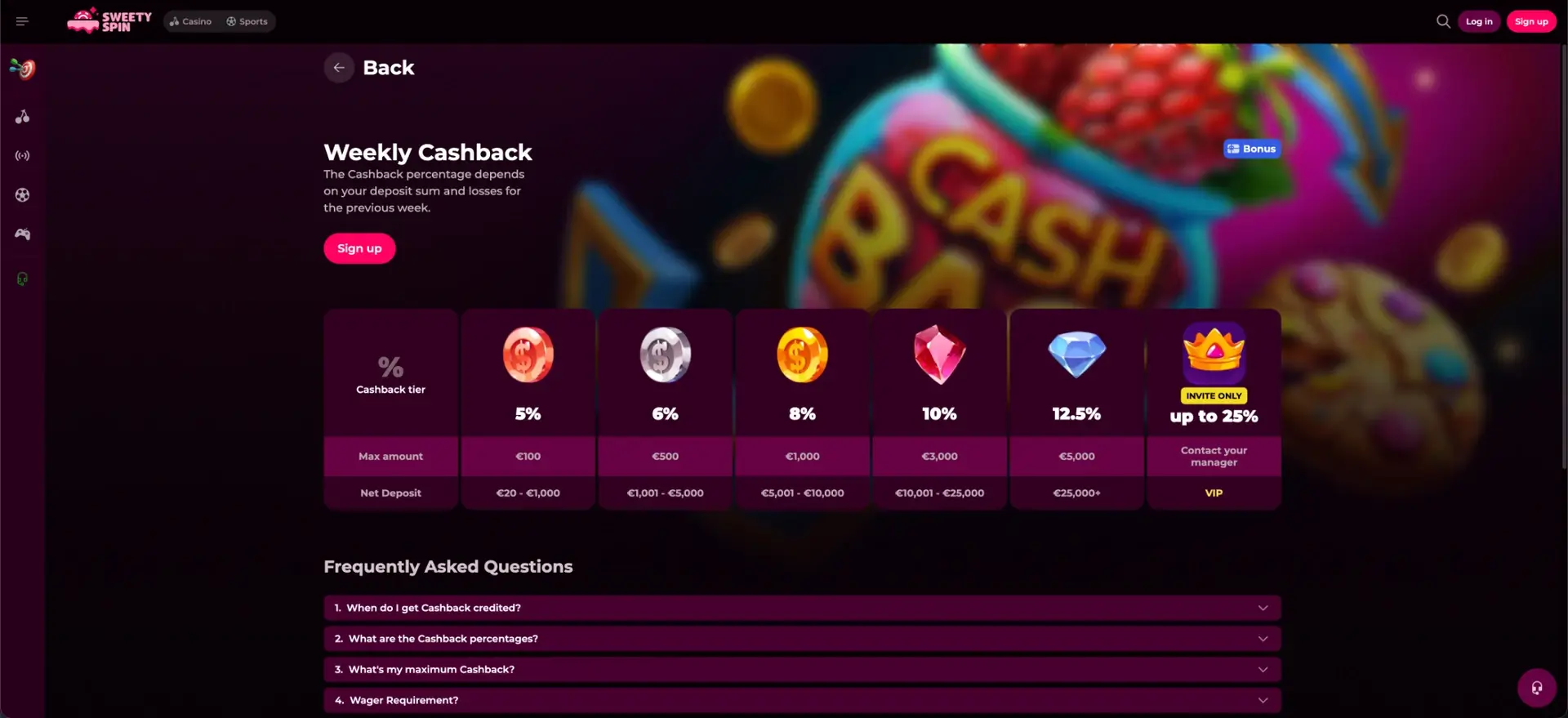 Sweetyspin Casino interface and features